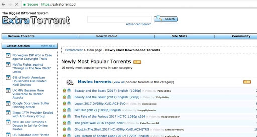 ExtraTorrents Proxy List For 2020 [100% Working Proxies To Unblock Extratorrents]